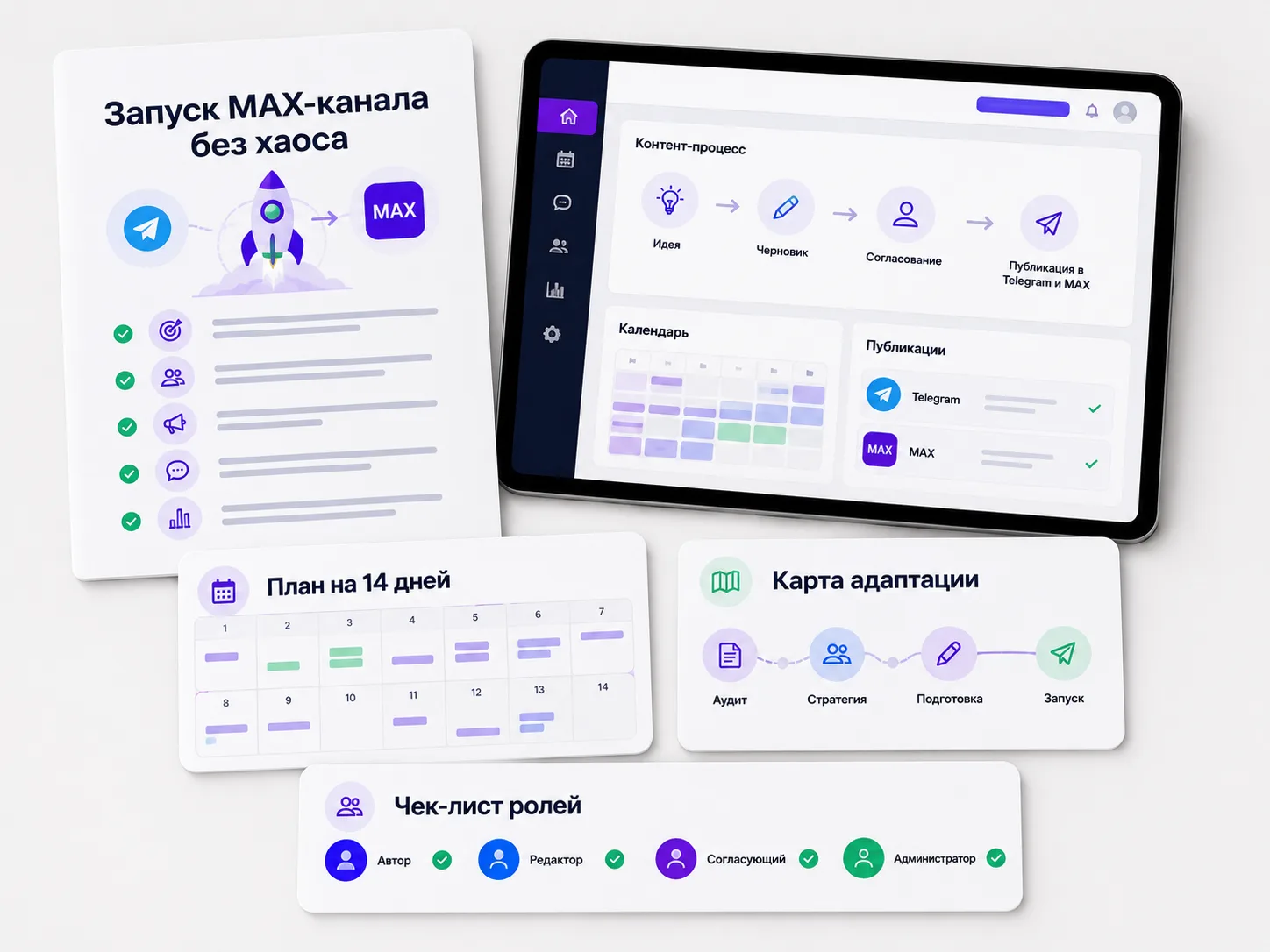 Набор материалов: чек-лист, план на 14 дней, карта адаптации и роли