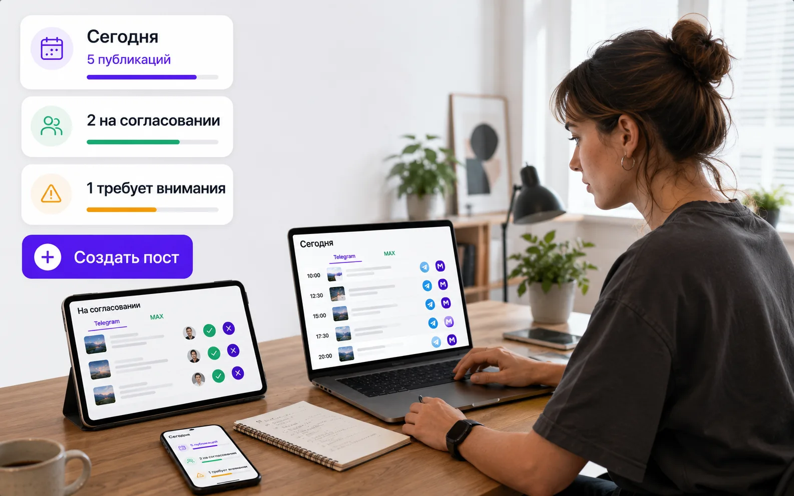 Рабочий сценарий SMM в Text-Flow