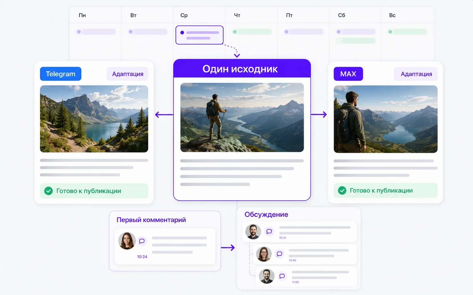 Две адаптации поста для Telegram и MAX